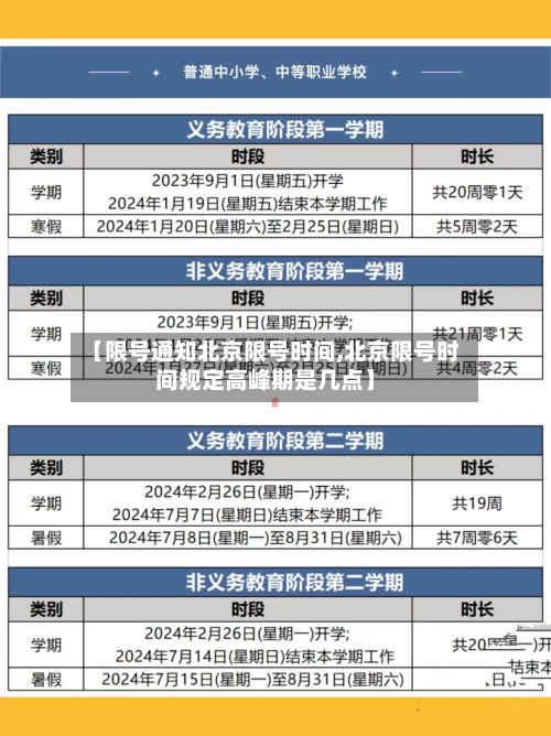 【限号通知北京限号时间,北京限号时间规定高峰期是几点】