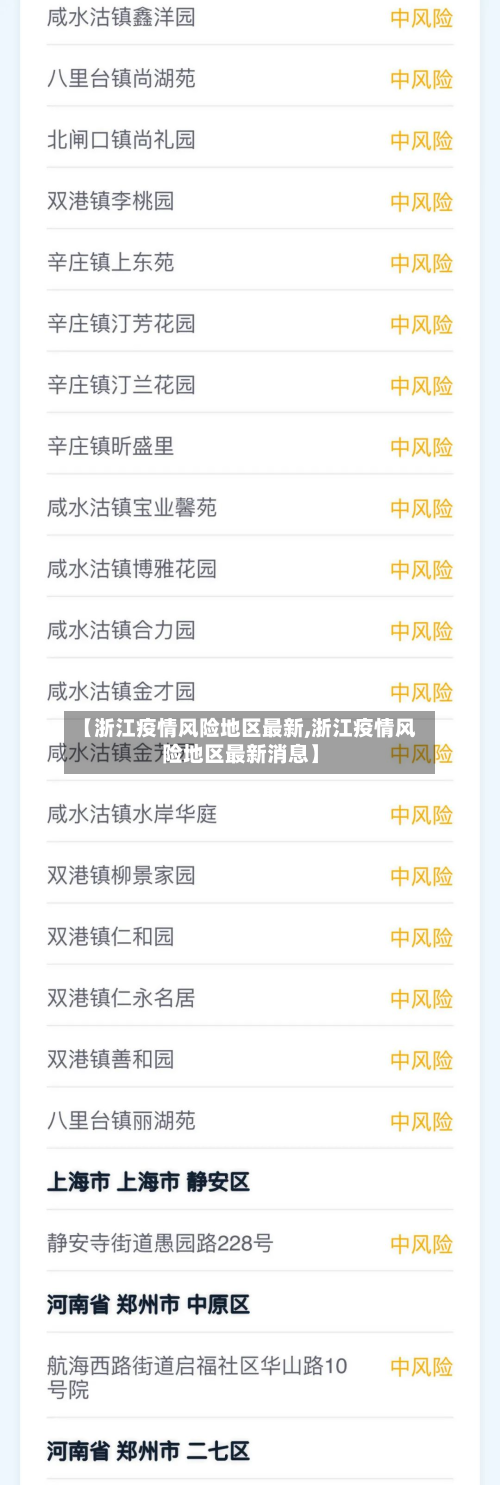 【浙江疫情风险地区最新,浙江疫情风险地区最新消息】-第2张图片