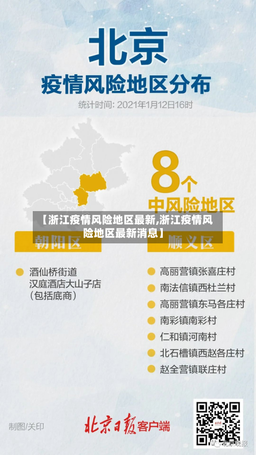 【浙江疫情风险地区最新,浙江疫情风险地区最新消息】-第3张图片