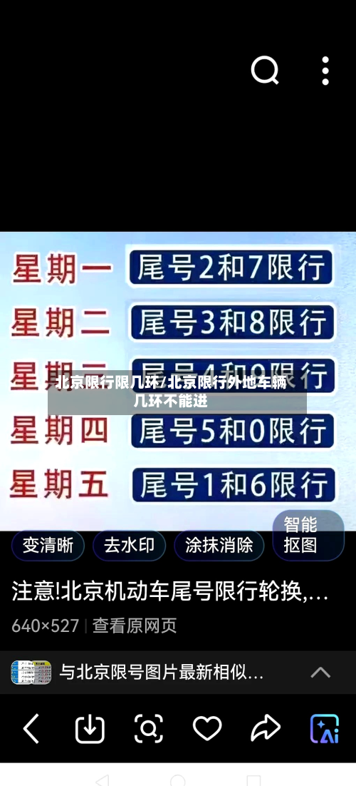 北京限行限几环/北京限行外地车辆几环不能进