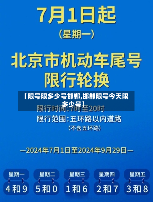 【限号限多少号邯郸,邯郸限号今天限多少号】