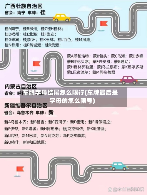 车牌字母结尾怎么限行(车牌最后是字母的怎么限号)