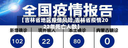 【吉林省地区疫情风险,吉林省疫情2022年死亡人数】-第2张图片