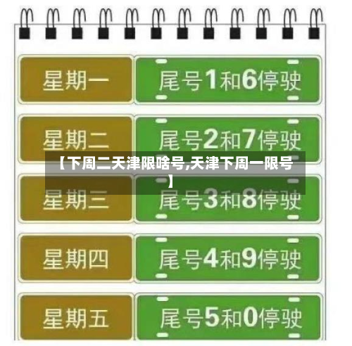 【下周二天津限啥号,天津下周一限号】