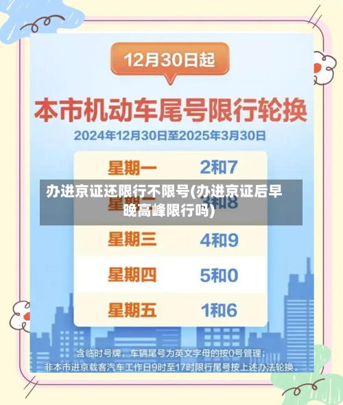 办进京证还限行不限号(办进京证后早晚高峰限行吗)-第3张图片