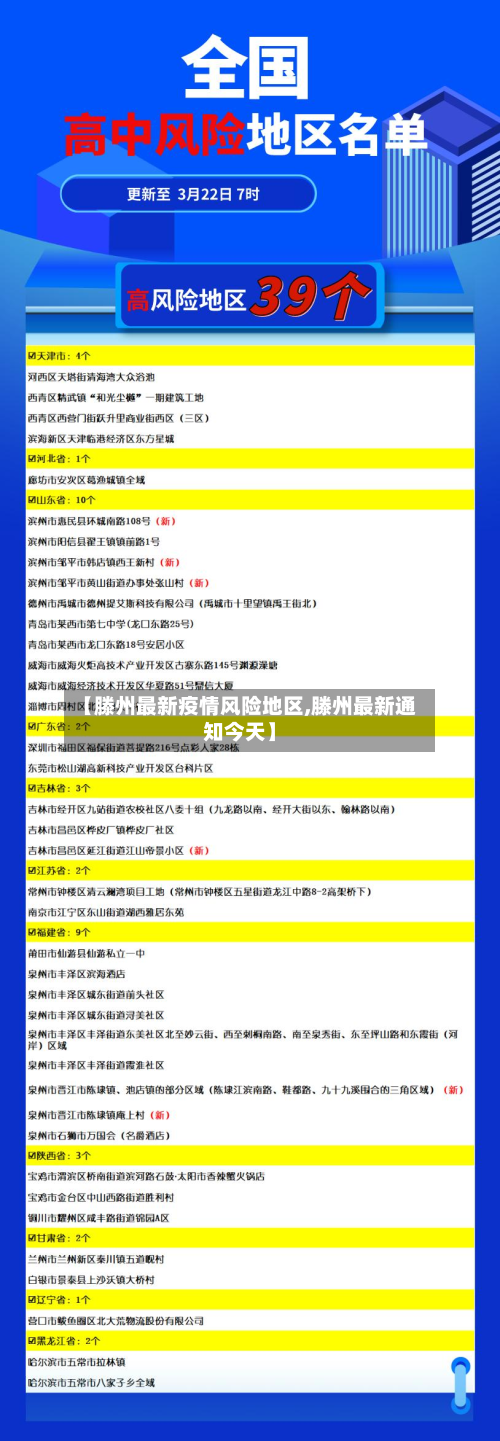 【滕州最新疫情风险地区,滕州最新通知今天】