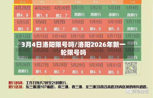 3月4日洛阳限号吗/洛阳2026年新一轮限号吗-第2张图片