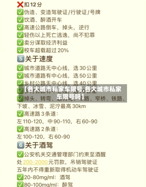 【各大城市私家车限号,各大城市私家车限号吗】