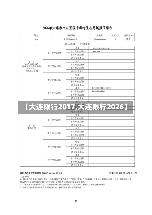 【大连限行2017,大连限行2026】-第2张图片
