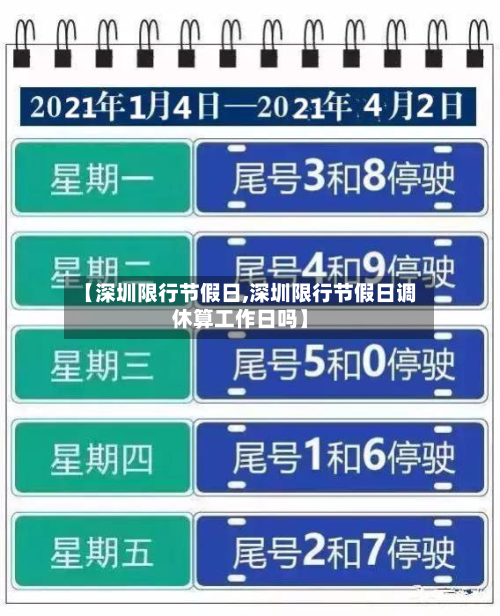 【深圳限行节假日,深圳限行节假日调休算工作日吗】-第2张图片