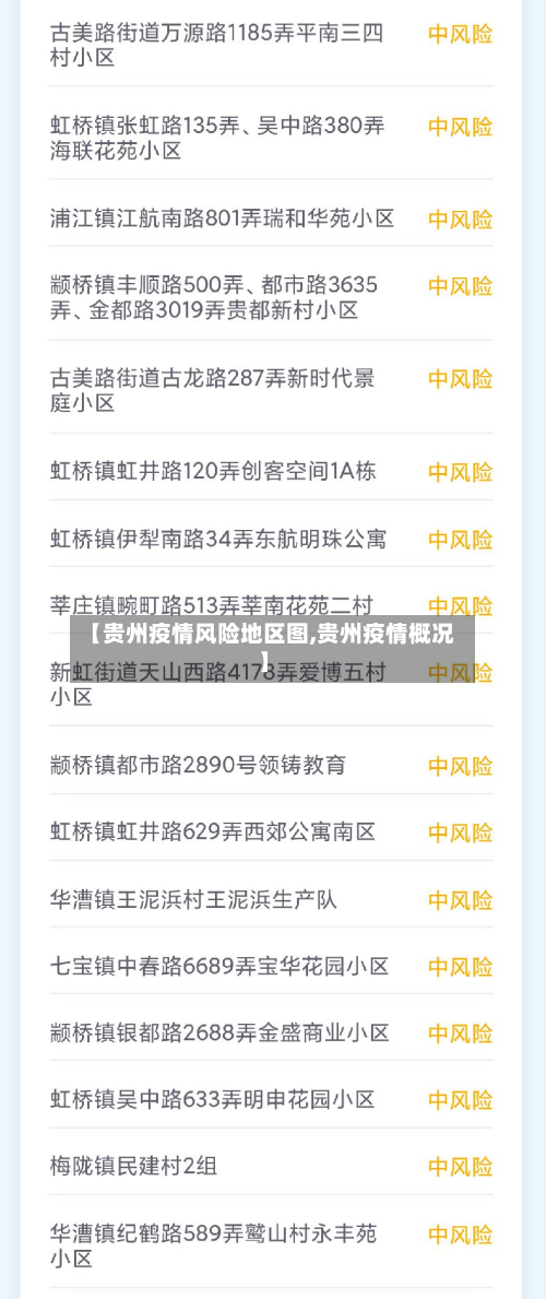 【贵州疫情风险地区图,贵州疫情概况】