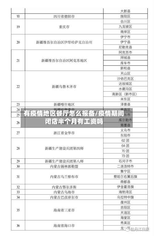 有疫情地区餐厅怎么报备/疫情期间闭店半个月有工资吗
