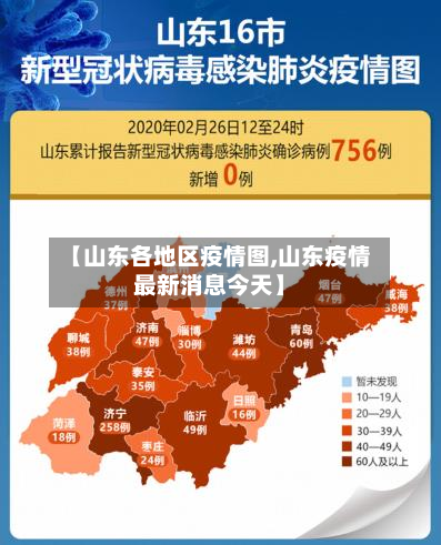 【山东各地区疫情图,山东疫情最新消息今天】