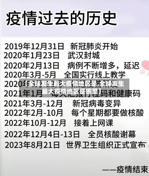 【全球发生最大疫情地区是,全球发生最大疫情地区是哪里】