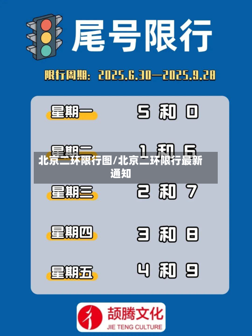北京二环限行图/北京二环限行最新通知-第2张图片
