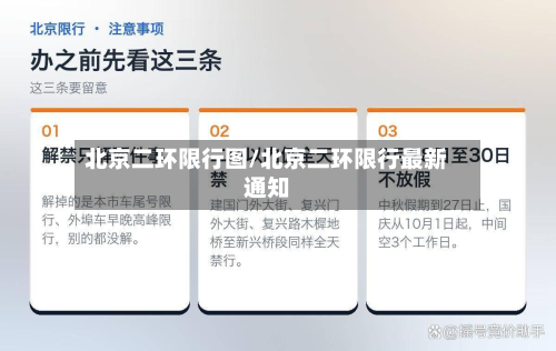北京二环限行图/北京二环限行最新通知