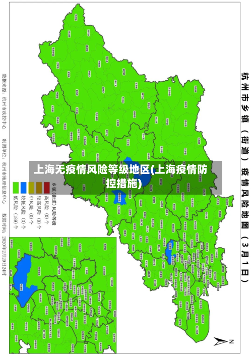 上海无疫情风险等级地区(上海疫情防控措施)