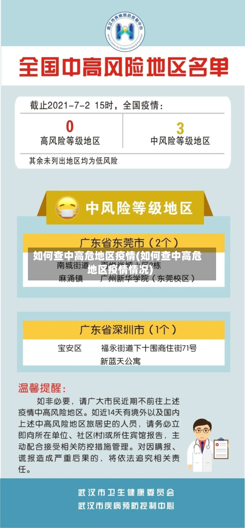 如何查中高危地区疫情(如何查中高危地区疫情情况)