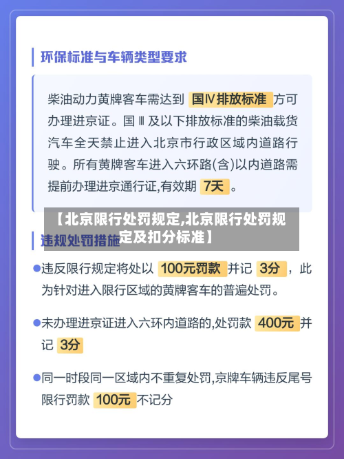 【北京限行处罚规定,北京限行处罚规定及扣分标准】-第2张图片