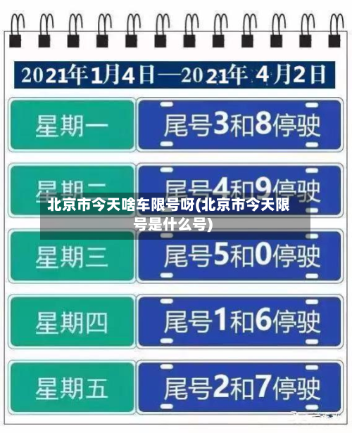 北京市今天啥车限号呀(北京市今天限号是什么号)-第2张图片