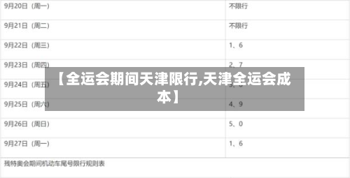 【全运会期间天津限行,天津全运会成本】-第2张图片