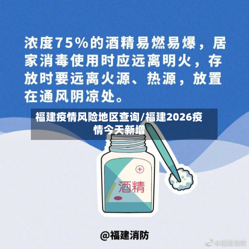 福建疫情风险地区查询/福建2026疫情今天新增