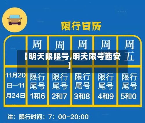 【明天限限号,明天限号西安】