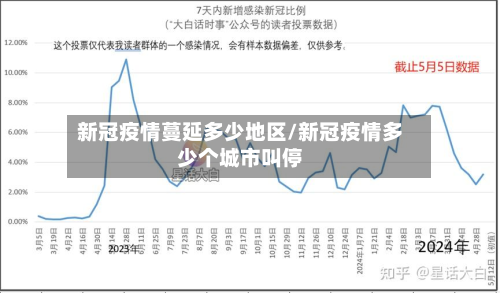 新冠疫情蔓延多少地区/新冠疫情多少个城市叫停-第2张图片