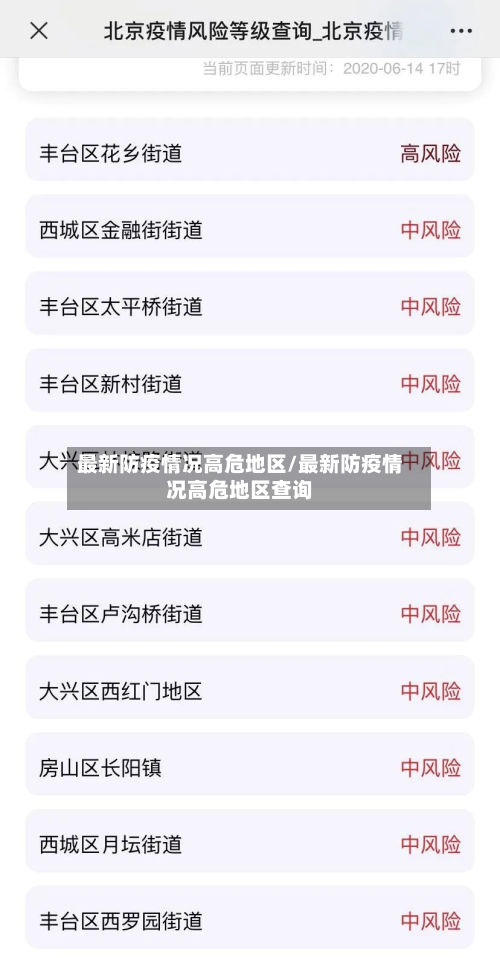最新防疫情况高危地区/最新防疫情况高危地区查询-第2张图片