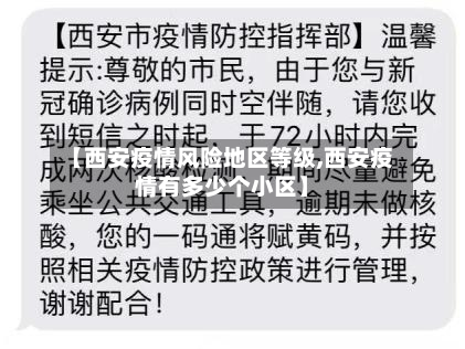 【西安疫情风险地区等级,西安疫情有多少个小区】