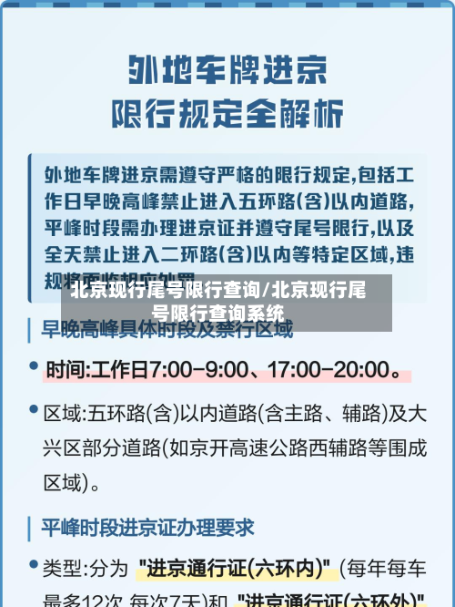 北京现行尾号限行查询/北京现行尾号限行查询系统-第2张图片