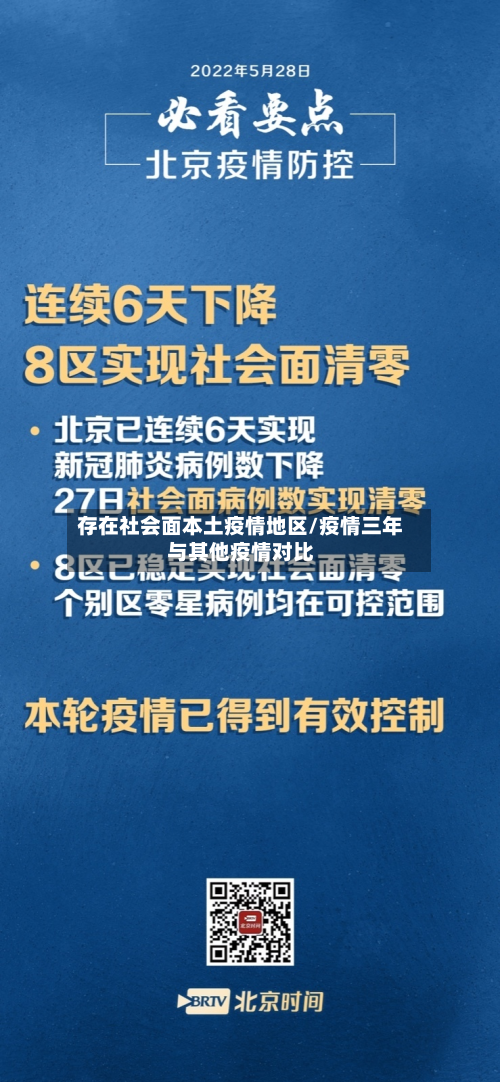 存在社会面本土疫情地区/疫情三年与其他疫情对比