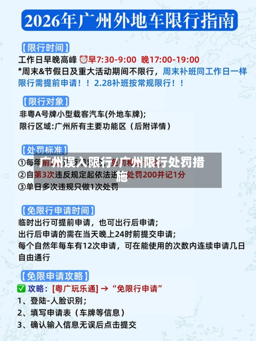 广州误入限行/广州限行处罚措施-第2张图片