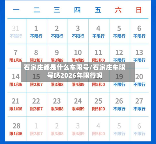 石家庄都是什么车限号/石家庄车限号吗2026年限行吗