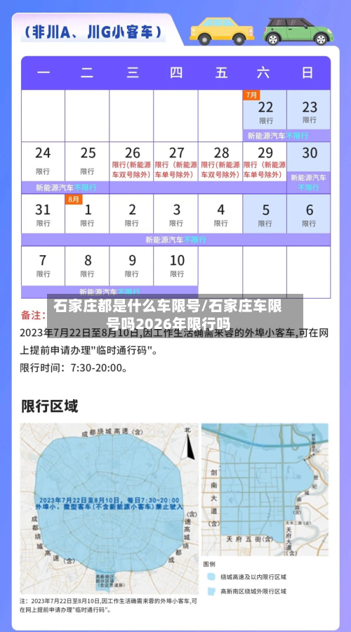 石家庄都是什么车限号/石家庄车限号吗2026年限行吗-第3张图片