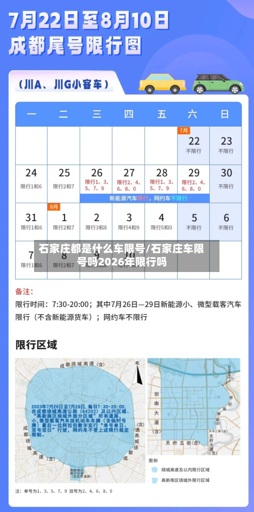 石家庄都是什么车限号/石家庄车限号吗2026年限行吗-第2张图片