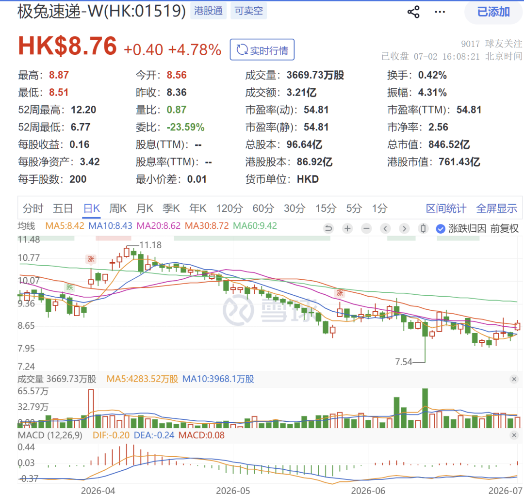 极兔速递和宁德时代“战略联手	”！合力构建绿色供应链体系，推动新能源物流装备的规模化、标准化、智能化落地