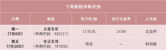 明天，微纳米材料制备装备龙头来了