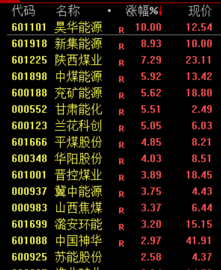 PCB，集体暴跌！原因找到了