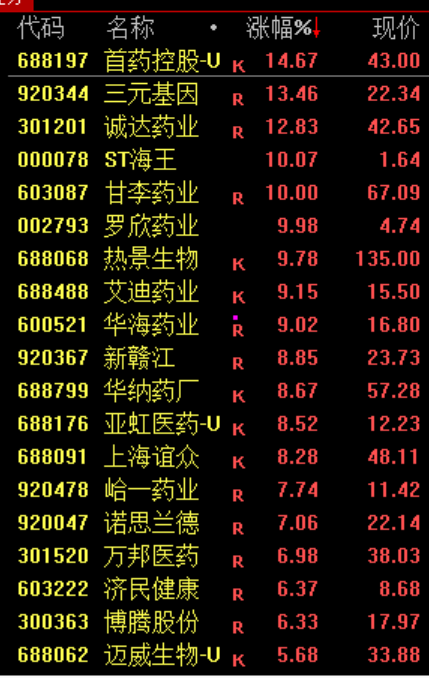 PCB	，集体暴跌！原因找到了