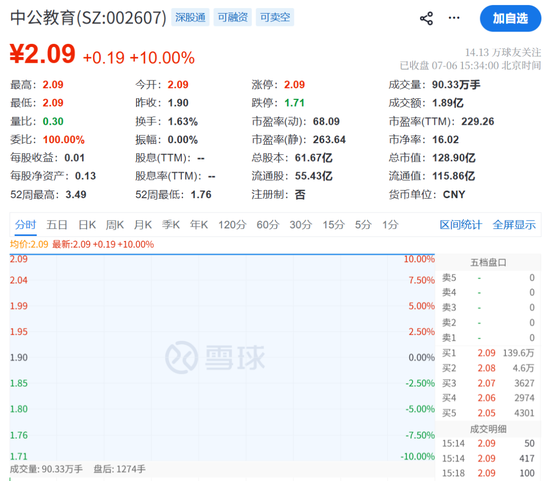PCB，集体暴跌！原因找到了