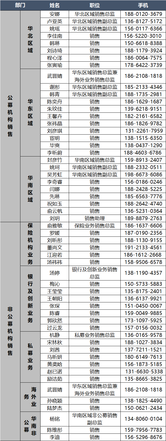 【东吴晨报0708】【固收】【行业】电力设备【个股】冰轮环境、映恩生物-B、雅化集团