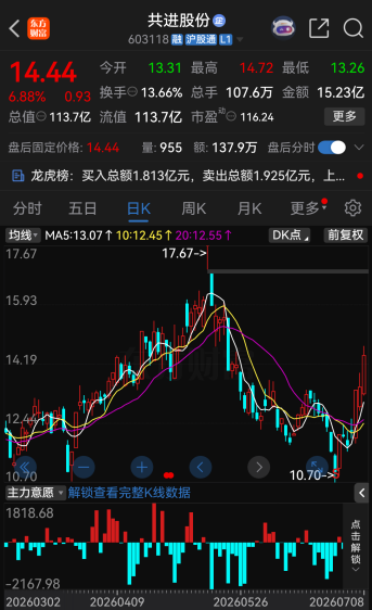 今夜，27家A股公司提示风险