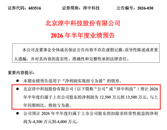 押中沐曦股份，5000万变8.3亿！2倍大牛股一字涨停