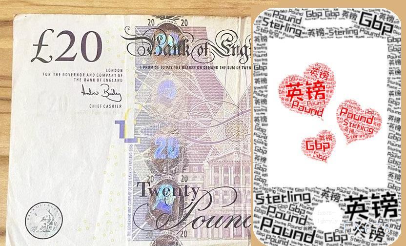英镑兑美元小幅反弹，短期维持高位震荡，等待压力测试