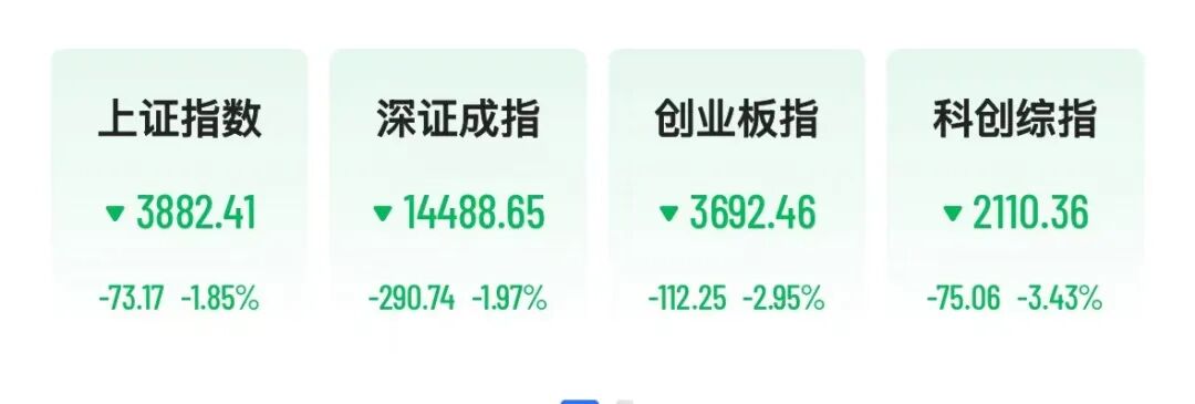 A股半导体全线重挫，存储芯片批量跌停	，澜起科技跌超16%，“易中天	”再遭抛售