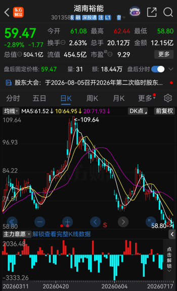 IPO关键期！301358，拟240亿元扩产