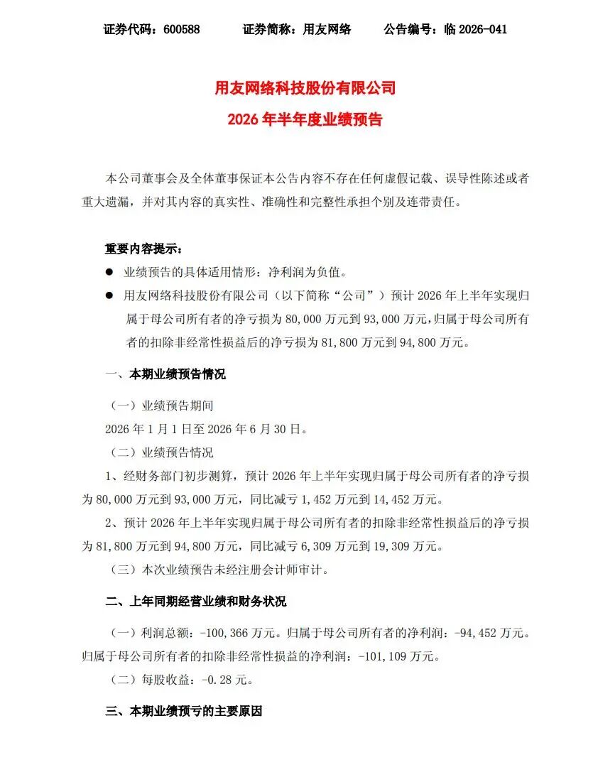 用友网络深陷经营困局：大幅减员难止亏损，三度赴港募资寻出路