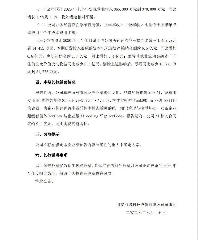 用友网络深陷经营困局：大幅减员难止亏损	，三度赴港募资寻出路