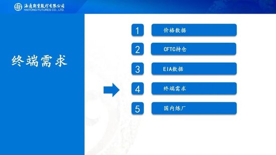 原油周报：地缘持续升级	，油价大幅冲高